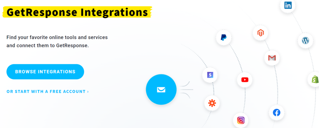 GetResponse Integrations