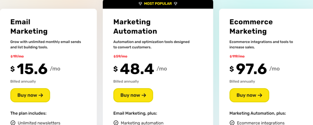 GetResponse vs ActiveCampaign GeResponse pricing image