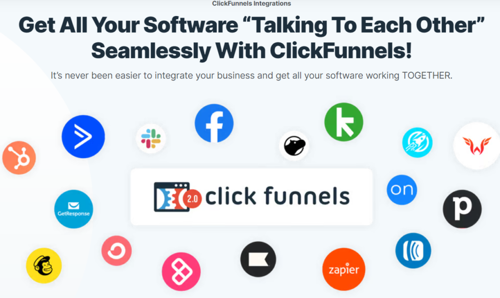 ClickFunnels integrations