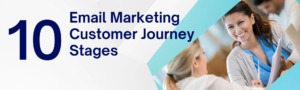 Read more about the article The Email Marketing Customer Journey – A Complete Guide For Your Marketing Strategy