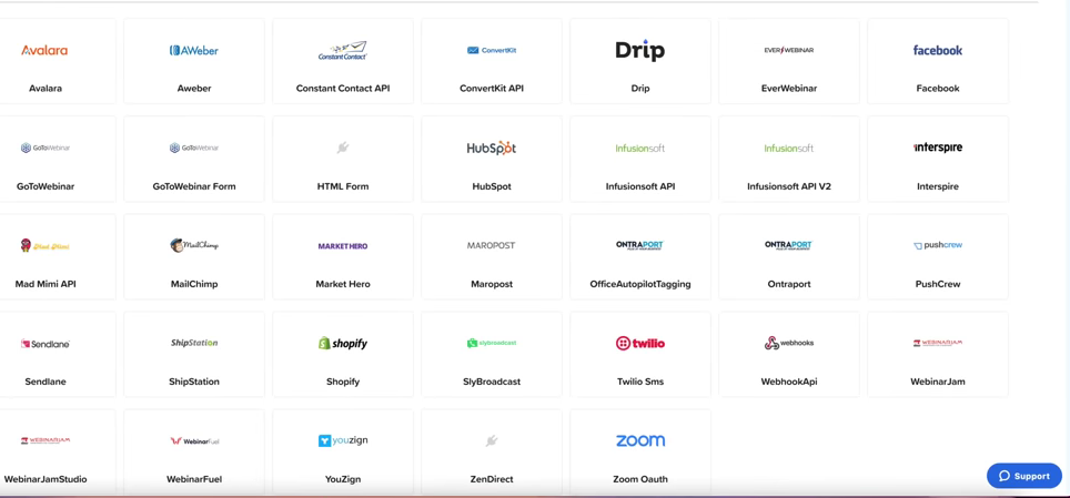 Clickfunnels AI funnel builder integrations